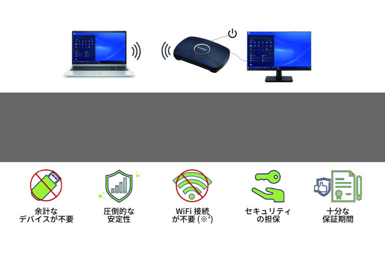 HOME - 株式会社 長塚電話工業所
