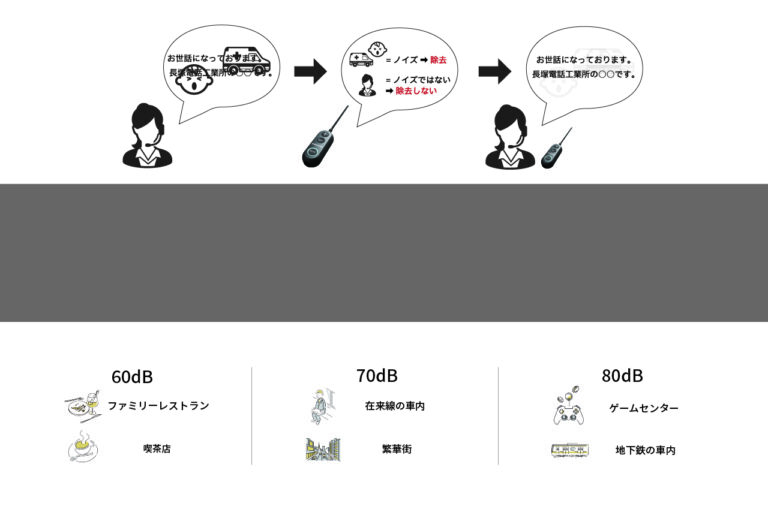 E4　大塚化学 家具部門 電話台 電話台・スリッパラック | 【公式】大塚家具オンラインショップ